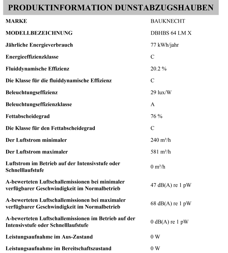 Bauknecht DBHBS 64 LM Edelstahl Wandhaube cm, X, 60