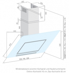 Silverline Andromeda Deluxe 90 cm ANW 910 S Schwarzglas Kopffreihaube. Mit 5 Jahren Garantie!