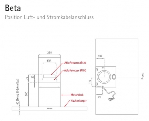 Silverline Beta 60 cm BEW 600 E Wandhaube. Mit 5 Jahren Garantie!