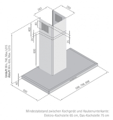 Silverline Beta 90 cm BEW 900 E Wandhaube. Mit 5 Jahren Garantie!