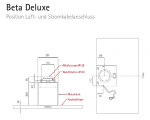 Silverline Beta Deluxe 60 cm BEBW 610 E Wandhaube. Mit 5 Jahren Garantie!