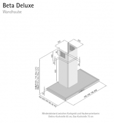 Silverline Beta Deluxe 50 cm BEBW 510 E Wandhaube. Mit 5 Jahren Garantie!