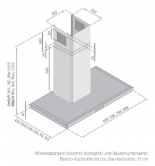 Silverline Beta Deluxe 80 cm BEBW 810 E Wandhaube. Mit 5 Jahren Garantie!