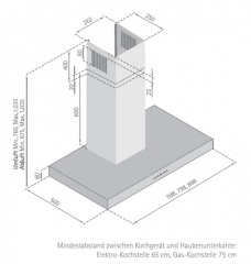 Silverline Vera Eco 90 cm VEW 900 E Wandhaube. Mit 5 Jahren Garantie!