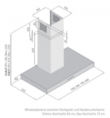 Silverline Vera Deluxe 70 cm VEBW 710 EA Wandhaube. Mit 5 Jahren Garantie!