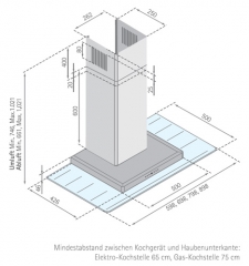 Silverline Totem Deluxe 90 cm TOBW 910 EA Edelstahl Sandglas Wandhaube. Mit 5 Jahren Garantie!