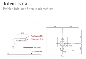 Silverline Totem Isola 90 cm TOI 900 EA Edelstahl Sandglas Inselhaube. Mit 5 Jahren Garantie!