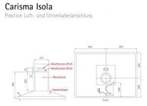 Silverline Carisma Isola 90 cm CRI 900 E Edelstahl Inselhaube. Mit 5 Jahren Garantie!