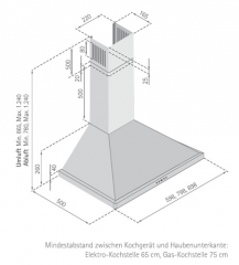 Silverline Carisma 60 cm CRW 600 E Edelstahl Wandhaube. Mit 5 Jahren Garantie!