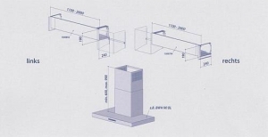 berbel seitlicher Ausgang im Komplettpaket bis 1000 mm