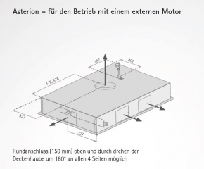 Silverline Asterion 100 cm ASD 104.1 S Schwarzglas Deckenhaube. Mit 5 Jahren Garantie!