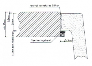 Systemceram KeraDomo STEMA 90 F in Alu (matt), mit 5 Jahren Garantie