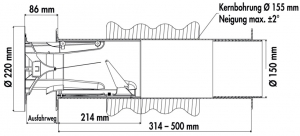 Naber COMPAIR Flow Star GTS 150 Mauerkasten, 4043040