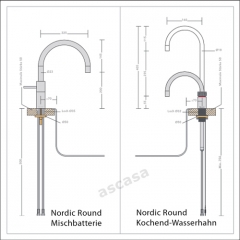 Quooker Nordic Round Twintaps, PRO3-VAQ, verchromt glnzend, 3NRCHRTT, 7 JAHRE GARANTIE