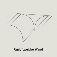 Falmec Umluftweiche Wand KACL.864