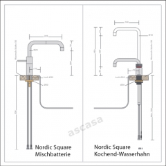 Quooker Nordic Square, COMBI+ Plus, Edelstahl massiv, 22+NSRVS, 7 JAHRE GARANTIE