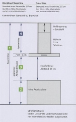 berbel Inselhaube Blockline BIH 120 BL-2, EC-Motor, Dekor RAL individuell, 1003751R, 7 JAHRE GARANTIE