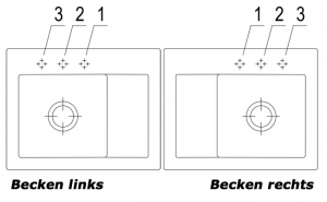 Villeroy & Boch Subway 45 Compact, Farbe R1 Wei alpin, Classicline, Becken links oder rechts