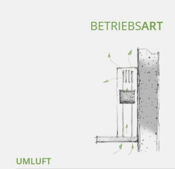 berbel Smartline BKH 80 ST W U, Kopffreihaube wei, 1040111, Umluft, 7 JAHRE GARANTIE!