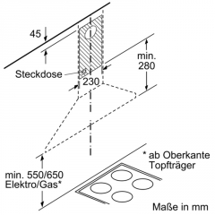 Constructa CD616650, Wandesse Walmdach, Edelstahl, 60 cm, EEK: C, mit 5 Jahren Garantie!