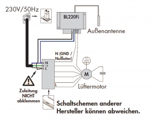 Naber COMPAIR Fensterkontaktschalter fr Muldenlfter, 7051002