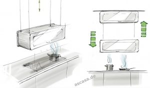 berbel Deckenlifthaube Skyline 2 BIH 115 SK silbermetallic mit Liftfunktion, 7 JAHRE GARANTIE, Edelstahl Deckenplatte, LED Kochfeldbeleuchtung und Effektbeleuchtung, 1050216