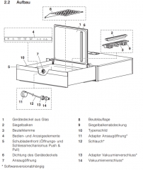 V-ZUG VacuDrawer V6000 14, 3600500001, 10 JAHRE GARANTIE!