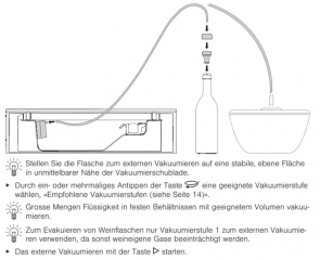 V-ZUG VacuDrawer V6000 14, 3600500001, 10 JAHRE GARANTIE!