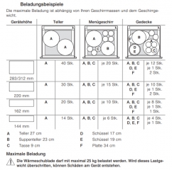 V-ZUG WarmingDrawer V4000 14, 3402700001, 10 JAHRE GARANTIE!