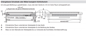 V-ZUG CTI4T64MMSOLD, CookTop V4000, 3111500010, 10 JAHRE GARANTIE!