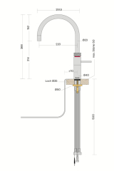 Quooker Fusion Round, PRO3-VAQ und Cube *inkl. FILTER*, schwarz, 7 JAHRE GARANTIE, FNRBLKPRO3CUBE2