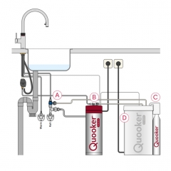 Quooker Classic Fusion Square, PRO3-VAQ und Cube *inkl. FILTER*, Edelstahl massiv, 7 JAHRE GARANTIE, 3CFSRVSCUBE2