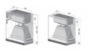 berbel Umluftfilter BGU 125 L, 1090036