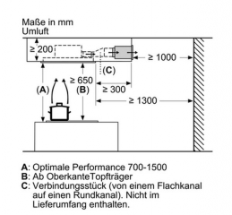 Neff ICBS948W / I94CBS8W0, Deckenlfter 90 cm, Kochfeldbasierte Haubensteuerung, mit 5 Jahren Garantie!