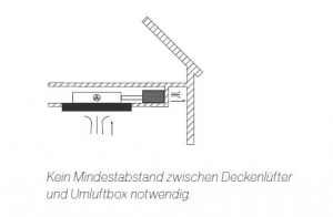 Falmec Umluftbox Carbon.Zeo fr Deckenlfter, 102293