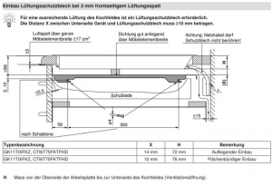 V-ZUG CTI6T75FKTFHD, CookTopInduktion V6000 Kochfeld 70 cm, WLAN, 3113200003, 10 JAHRE GARANTIE!