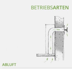 berbel Downline Performance, BKA 83 DLP, Kochfeldabzug, Ab-/Umluft, 199mm HHE, 1100079, 7 JAHRE GARANTIE!