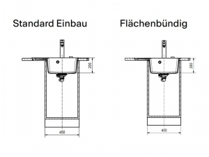 Franke Centro CNG 611-62 A Fragranit DuraKleen Plus, Becken rechts, Farbe Glacier, 114.0685.106