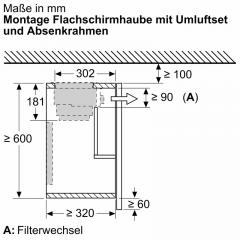 Neff CleanAir Plus Umluftmodul, Z51IXC1X6