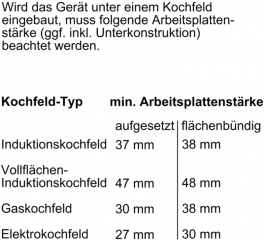 Neff B4AVM4AG0, Backofen mit CircoTherm und Added Steam, Graphite-Grey, EEK: A, MIT 7 JAHREN GARANTIE