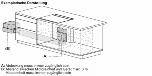 Neff Einbausatz Montageset fr abnehmbaren Lfter, Z92WWM11