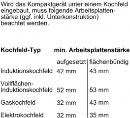 Neff C17DR00G0, Kompakt-Dampfgarer mit Sous-Vide, MIT 7 JAHREN GARANTIE