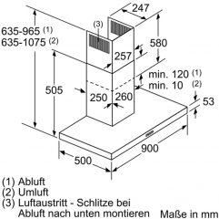 Neff D94BHM1S5, Wandesse 90 cm, Edelstahl, EEK: B, MIT 7 JAHREN GARANTIE