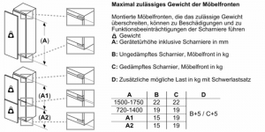 Neff KI8826DE0 N90, FreshSafe 3 Einbau-Khlschrank mit Gefrierfach, 177,5 cm, MIT 7 JAHREN GARANTIE