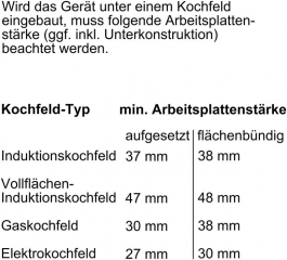 Bosch HSG7261B1, Einbaudampfbackofen, Serie 8, Schwarz, EEK: A+, mit 5 Jahren Garantie!