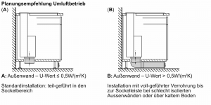 Neff I88WMM1Y7, Tischlfter ausfahrbar, 80 cm, Glasscheibe, Brushed-Bronze Z5802GLBY0, MIT 7 JAHREN GARANTIE