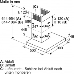 Bosch DWB97CM50, Wandesse, Serie 6, Edelstahl, 90 cm, EEK: A+, mit 5 Jahren Garantie!