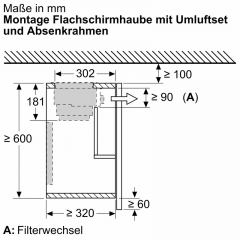 Bosch DWZ1IX1C6,  Clean Air Plus Umluftset