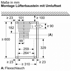 Bosch DWZ1IX1C6,  Clean Air Plus Umluftset