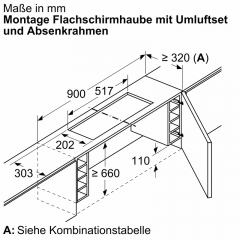 Bosch DWZ1IX1C6,  Clean Air Plus Umluftset